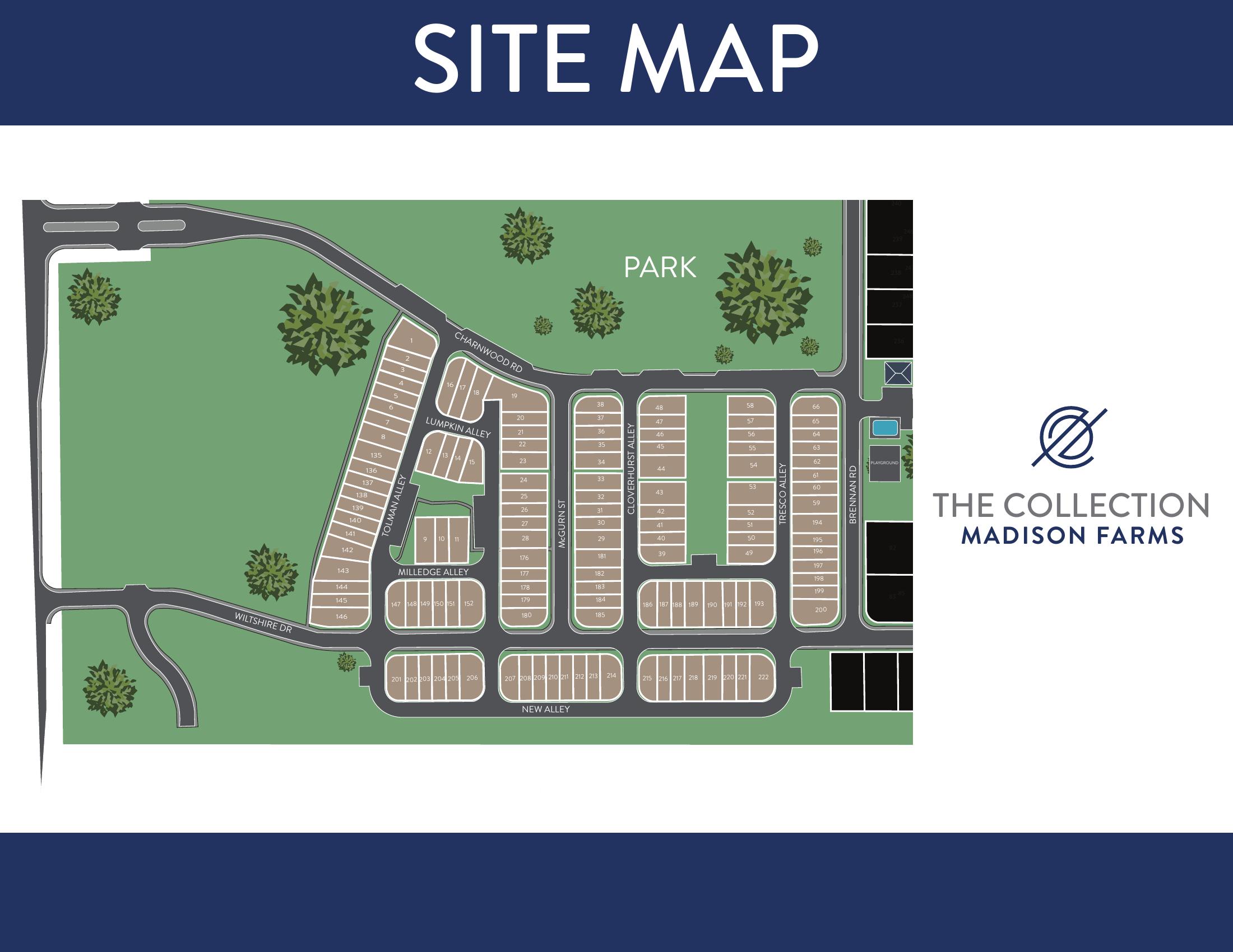 Sitemap